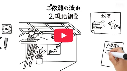 サービスを分かりやすく解説！