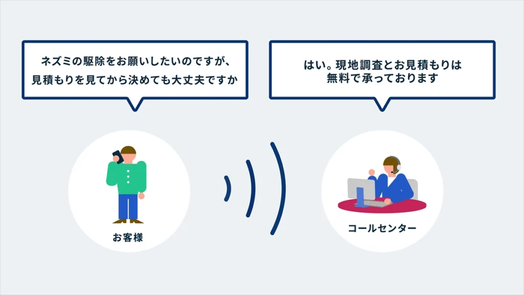 害獣駆除の依頼ガイド